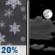 Tonight: Isolated Snow Showers then Partly Cloudy