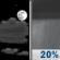 Wednesday Night: Partly Cloudy then Isolated Rain Showers